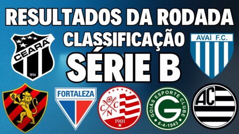 ATENÇÃO! SÉRIE B! RESULTADOS DA 4.a RODADA E CLASSIFICAÇÃO ATUALIZADA!