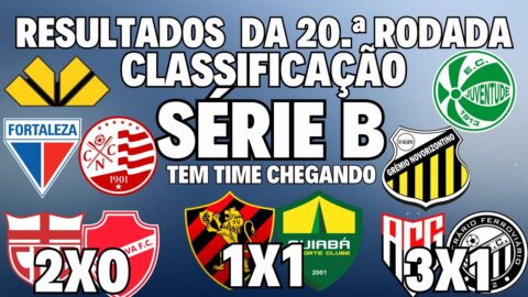 SÉRIE B! ATENÇÃO: RESULTADOS DA 20.a RODADA! CLASSIFICAÇÃO ATUALIZADA! JOGOS DESTA SEGUNDA!